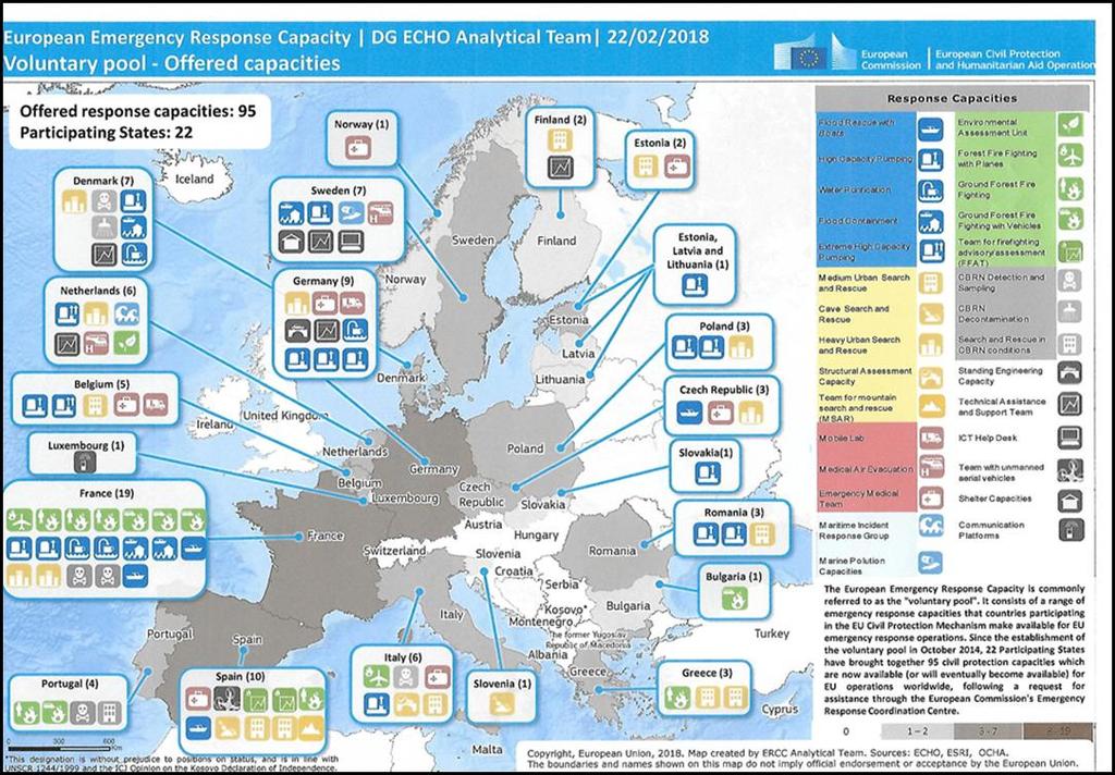 A 3. számú kép az EU veszélyhelyzeti kapacitását ábrázolja a tagállamok felajánlásaival.