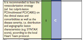 Type of revascularization no specific RCTs comparing PCI with CABG in patients with NSTE-ACS ~30% single vessel (ad hoc) ~50 % multivessel culprit-lesion PCI (no