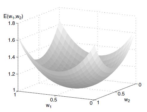 Az ez által használt optimális súlyozás kereső formula a következő képen írható fel:, ahol λ a tanulási ráta. w j w j λ E(w) w j 6. ábra.