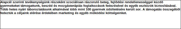 Támogatási program elnevezése: Támogató megnevezése: Fundamenta Lakáskassza Zrt.