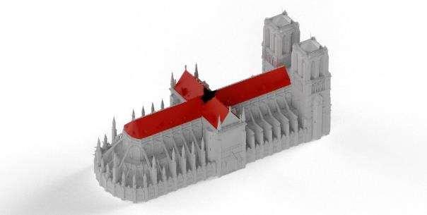 Notre Dame tűz lefolyása Éghető anyag 1300 m3 tölgyfa 210 tonna ólom fedés Építészeti adottság