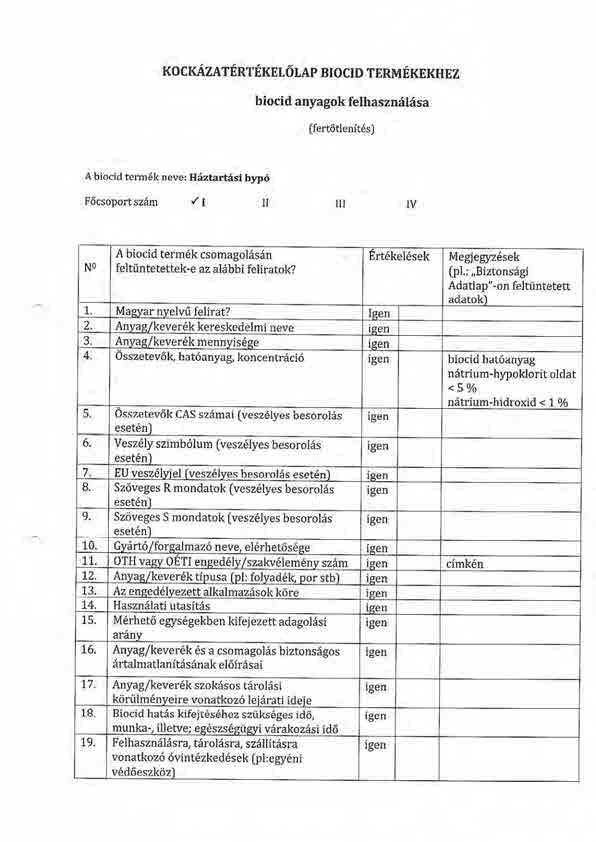 KOCK{ZATERTEKEL6LAP BIOCID TERMEKEKHEZ biocid anyagok felhaszn6lssa Ifert6tlenlt6s] A biocid term6kneve: HSztart6si hyp6 F6csoportszam / II li tv A biocid term6k csomagoliis6n Ert6kel6sek