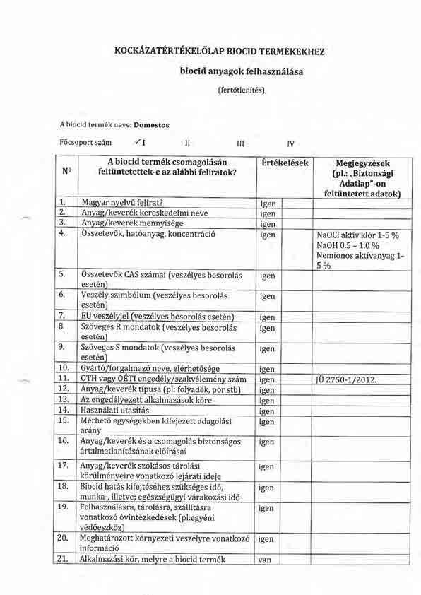 KOCK{ZATERTEKEL6LAP BIocID TERMf KEKHEZ biocid anyagok felhaszn6liisa [fert6tlenir6s) A biocid term6k neve: Domestos F6csoport szam / Il III IV No A biocid term6k csomago16siin feltuntetettek-e az