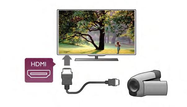 videó lejátszására csatlakoztatott USB flash meghajtóról. Helyezzen be egy USB flash meghajtót a TV-készüléken lévő egyik USB csatlakozóba, miközben a TV be van kapcsolva.