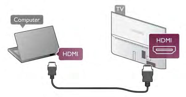 Az ideális beállítás kézi megadása a TV-készüléken.