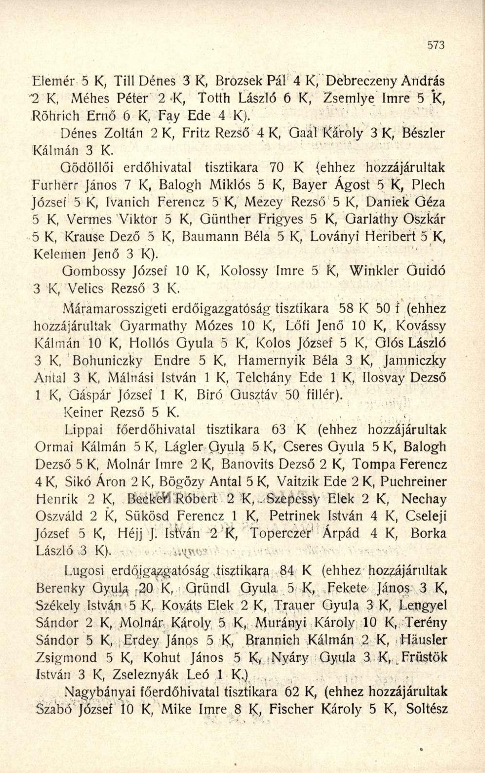 Elemér 5 K, Till Dénes 3 K, Brozsek Pál 4 K, Debreczeny András 2 K, Méhes Péter 2 K, Totth László 6 K, Zsemlye Imre 5 K, Röhrich Ernő 6 K, Fay Ede 4 K).