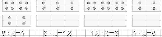 8 : 2 = 4 2 : 2 = 1 6 : 2 = 3 22. hét Párosítsd a képeket az osztásokkal! Memorizáljuk a bennfoglaló táblát, majd kerestessük meg a kapcsolatokat a táblán belül! 85.