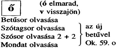 Írott kisbetű alakítása. Mf. 28. o. 56-57. 58-59. Hanganalízis Hol hallod az új betű hangját? Ok. 51. o. ú-e-i á-a-ó Hova? kérdésre történet elmondása. Ok. 52 53. o. 3 betűs szó. Ok. 51. o. Szósor olvasása: 2 + 2.