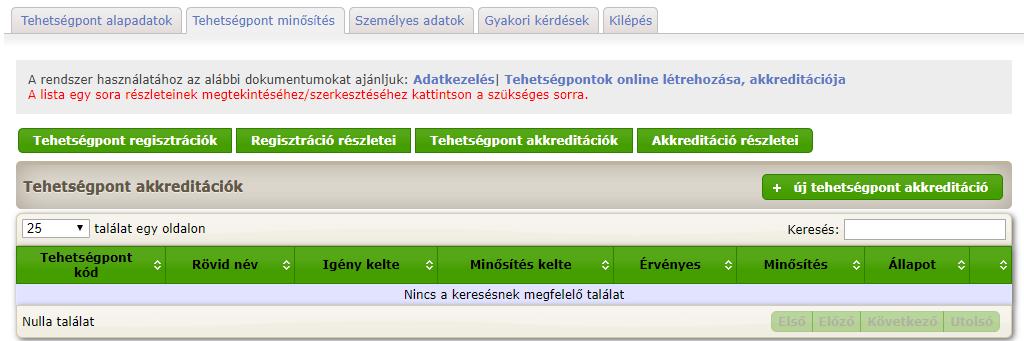 + új tehetségpont akkreditáció Új tehetségpont akkreditáció gombra