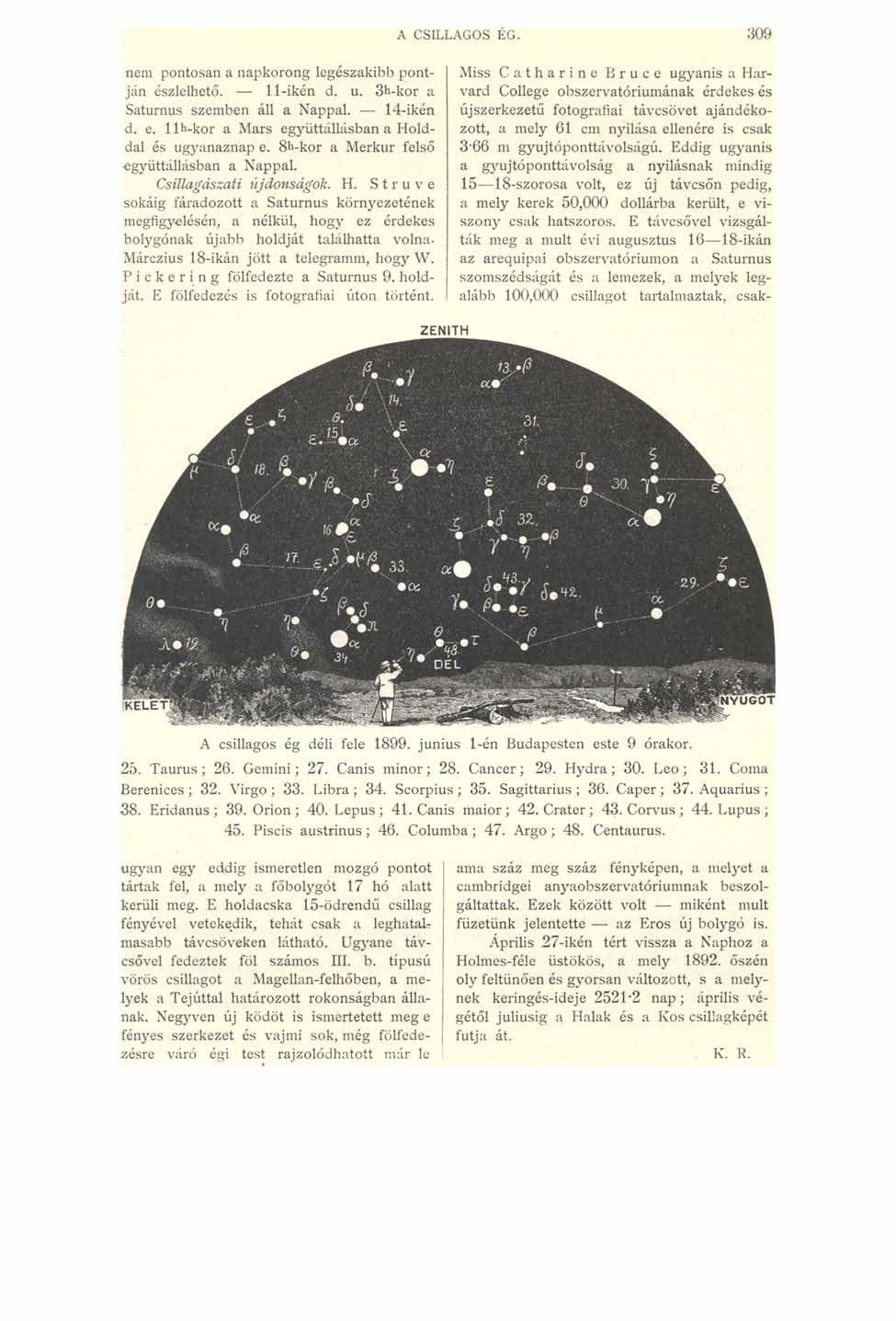 A CSILLAGOS ÉG. 309 nem pontosan a napkorong legészakibb pontján észlelhető. 11-ikén d. u. 3h-kor a Saturnus szemben áll a Nappal. 14-ikén d. e.