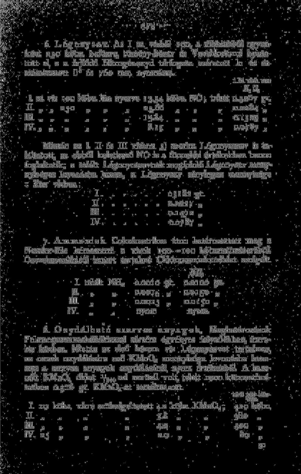6. Légenysav. Az I sz. vízből 100, a többiekből egyenként 50 köbc. befőzve, tömény-sósav és Vaschlorürrel bontatott el, s a fejlődő Nitrogénoxyd térfogata méretett le és átszámíttatott 0 és 760 mm.