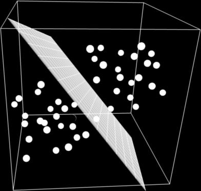 A perceptron képessége n1 T y sgn( w x )