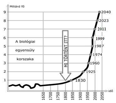 Intuitív