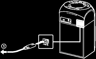 A rendszer csatlakoztatása csatlakozóaljzathoz 1 Szilárdan dugja a tápkábel (hálózati tápellátás) (tartozék) végét a rendszer hátsó oldalán lévő AC IN csatlakozóba, majd egy