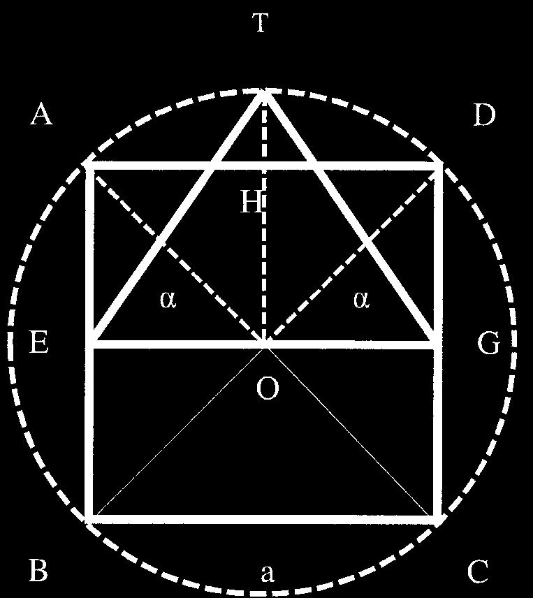 Felosztható többek között:,3,4,5,6,8,10,1,15,1 részre. Nem osztható fel például,9,11,13,14,18 részre. A kör tehát sem hét sem kilenc egyenlő részre szerkesztéssel NEM OSZTHATÓ fel! 4 Az ún.