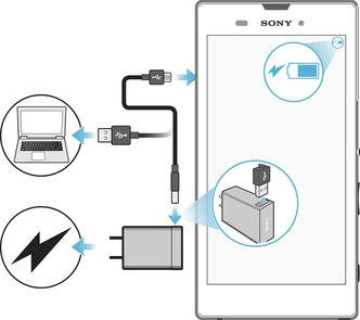 Az eszköz töltése 1. Csatlakoztassa a töltőt hálózati áramforráshoz. 2. Dugja be az USB-kábel egyik végét a töltőbe (vagy egy számítógép USBportjába). 3.