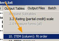 Az elemzés ablakban kattintsunk az "Output Tables" menüre, majd a "10. ITEM (column): fit order" opcióra!