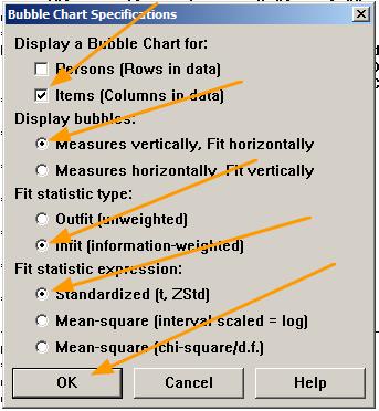 A "Bubble Chart Specifications" ablakban piplája ki az Items opciót, válassza ki a Measures vertically Infit Standardized