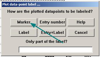 Válassza ki az alábbiakat: and this "measures" from "this analysis" Display with: "Excel scatterplot" Kattintson az "OK" gombra! A "Plot data-point label.