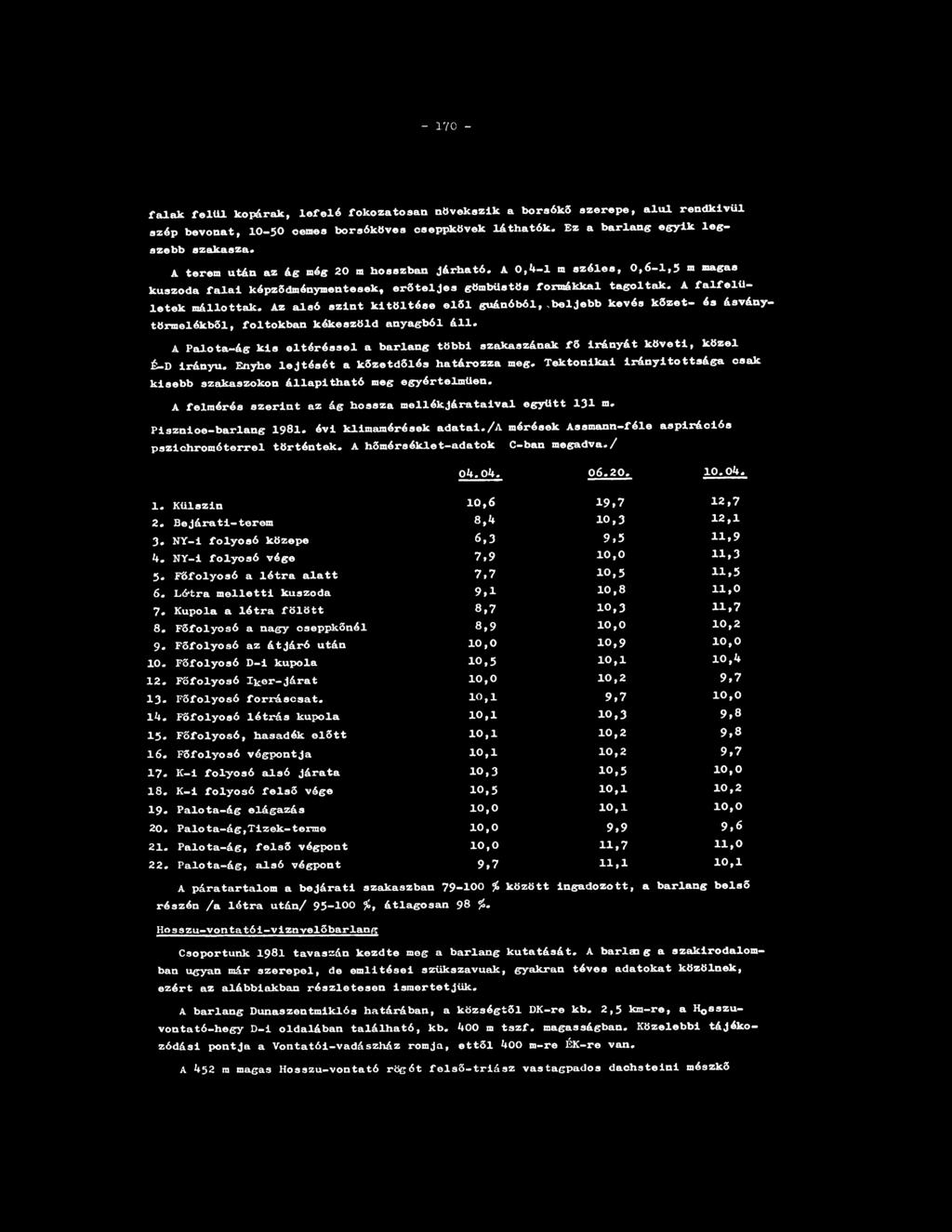 - 17 0 - falak felül kopárak, lefelá fokozatosan növekszik a borsókő szerepe, alul rendkívül szép bevonat, 10-50 oemes borsóköves cseppkövek láthatók. Ez a barlang egyik legszebb szakasza.