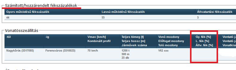 b) 80 km/h sebességig mind a lassú-, mind a gyorsműködtetésű fékszázalék, míg 80 km/h, vagy attól magasabb sebesség fölött kizárólagosan a gyorsműködésű fék% érték kerül kiszámításra és