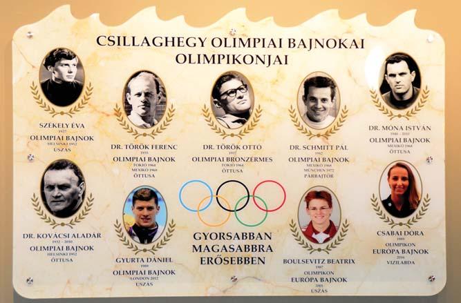 12 SPORT 2019. 18. szám Óbuda-Békásmegyer Önkormányzata elkötelezett a szabadidős tevékenységek és az élsport támogatása mellett, ezért rendezik minden évben az óbudai sportágválasztó napot.