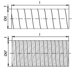 3 9 Ft 39 944 Ft Safe 2 3 4 Ø3-Ø200 névleges átmérő 8 Ø20-Ø120 névleges átmérő 9 Standard kivitel Ø3-Ø120 névleges átmérő esetén L = 000 mm; Ø80-Ø31 névleges átmérő esetén raktárról