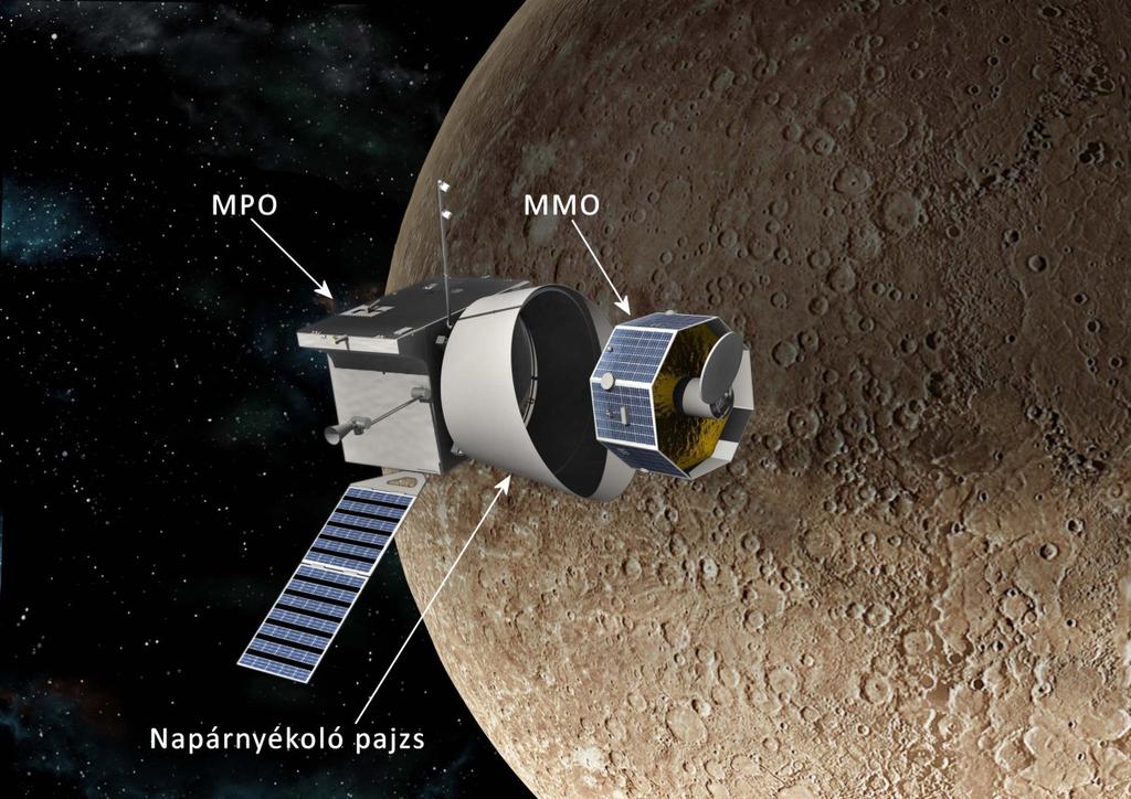 3. ábra: A Merkúr közelében szétváló egységek; az MTM már korábban leválik. (Forrás: ESA) 4. ábra: Az MMO és MPO szondák pályái.