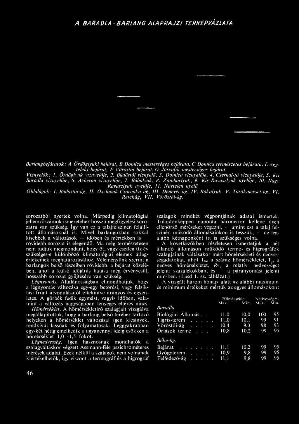Bábalyuk, (V. Zomborlyuk, 9. Á7a*Ravaszlyuk nyelője, 70. Afo&r Ravasz lyuk nyelője, 7/. Névtelen nyelő Oldalágak: l. Biidöstói-ág, 7/. Oszlopok Csarnoka ág, III. Denevér-ág, /К. Rókalyuk. V.