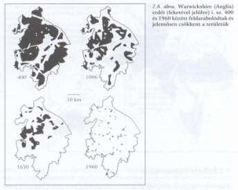 Élőhely-fragmentáció Diszperzió és