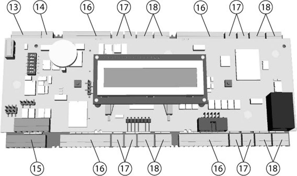 10 hu Bevezetés AMC2 Modular Controller Ábra 3.4: Áttekintés - interfészek 13 RS-485 bővítőmodul busz 14 Külső szabotázsérintkező 15 Csatlakozó a tápegységhez 16 RS-485interfészek max.