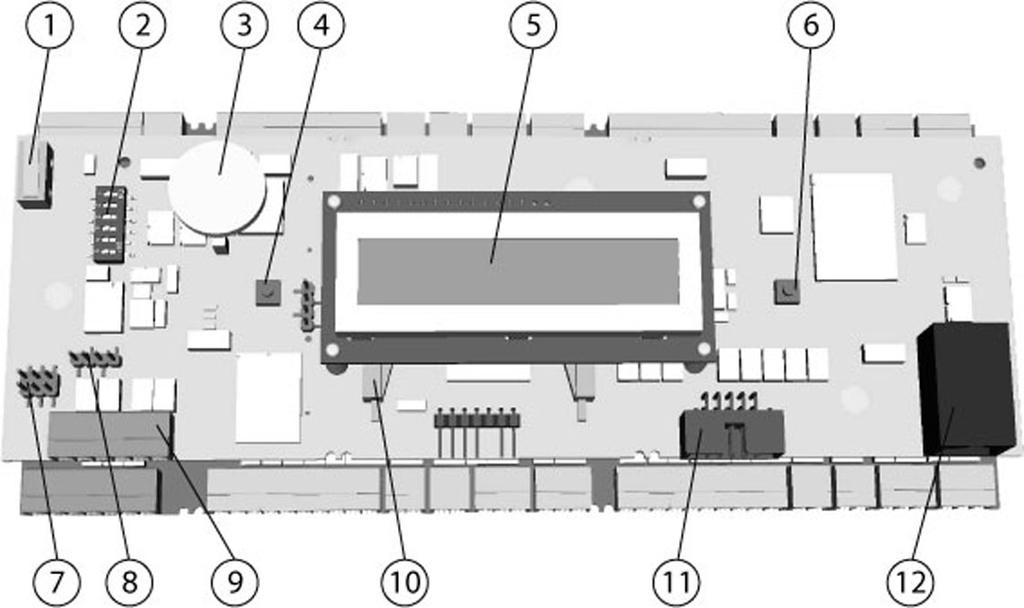 AMC2 Modular Controller Bevezetés hu 9 3.2 A berendezés konfigurálása Ábra 3.