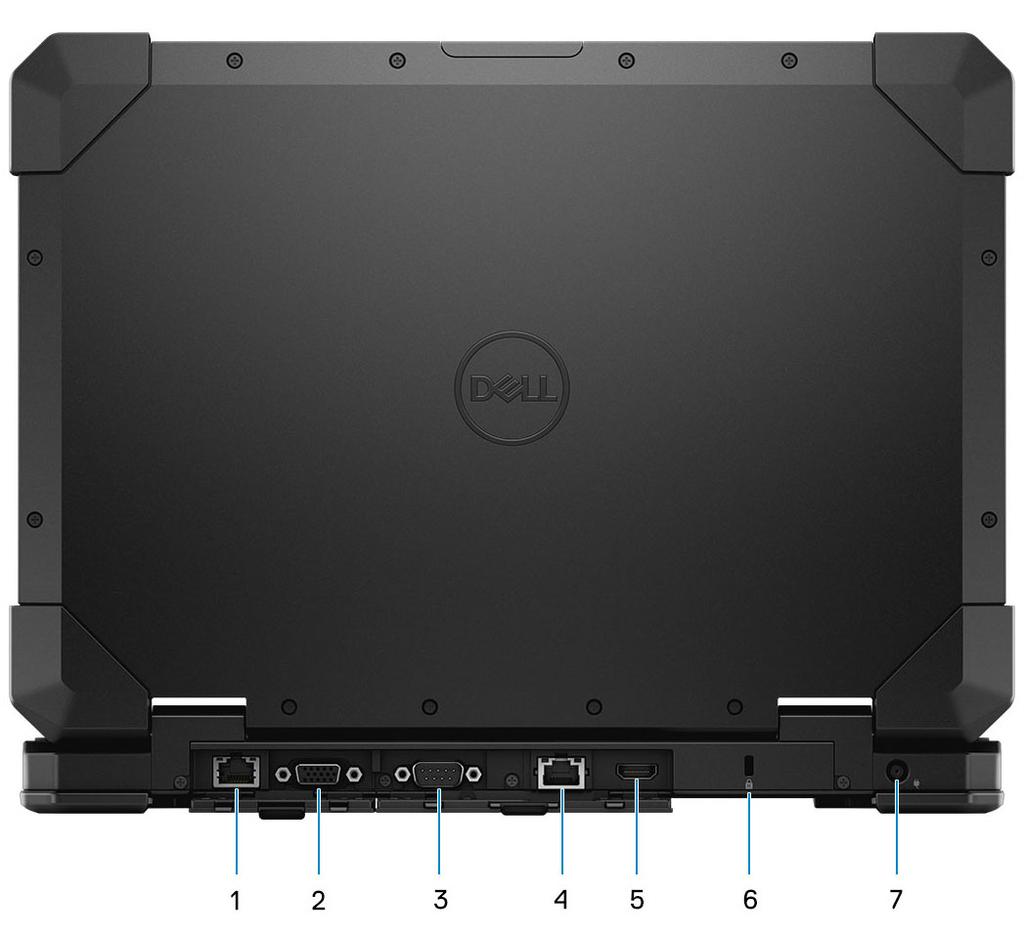 Hátulnézet 1. Ethernet-port (opcionális hátsó konfigurálható I/O) 2. VGA-port (opcionális hátsó konfigurálható I/O) 3. Serial Port 4. Ethernet-port 5. HDMI 2.0 port 6. T-Bar zár nyílása 7.