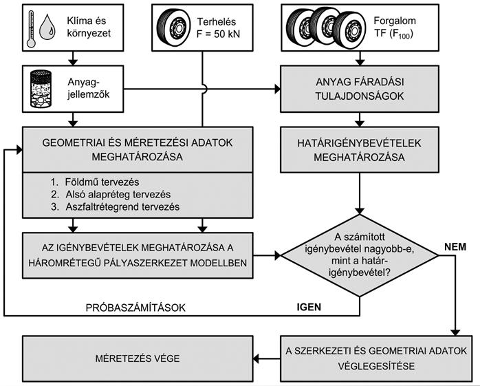 VIACALCO konferencia, 2016.