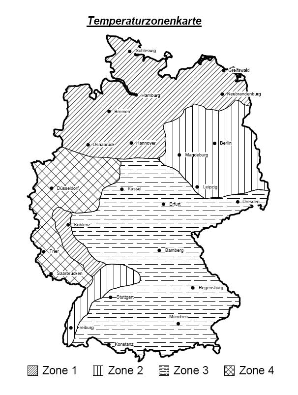 Anyagparaméterek 20 18 17,4 17,6