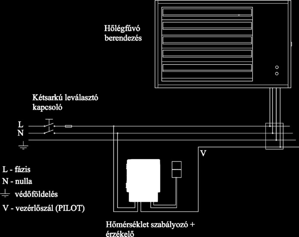modulációs: GTV-20-78kW-ig 24. ábra: Lehetséges szabályozási mód AHP-3 típusú hőmérséklet szabályozóval telepítve 25.