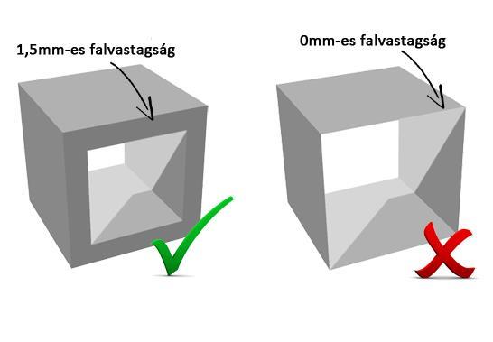 Hogyan modellezz 3D nyomtatásra? A népszerű mondás ellenére, miszerint bármit ki lehet nyomtatni, vannak bizonyos szabályok, amelyeket be kell tartani a 3D nyomtatásra való modellezés során.