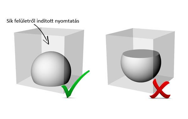 3 FDM 3D nyomtatás esetén sík felületről érdemes indítani a feladatot Támasztékok Támasztékokra azért van szükség, mert a levegőbe sajnos nem tudunk nyomtatni.
