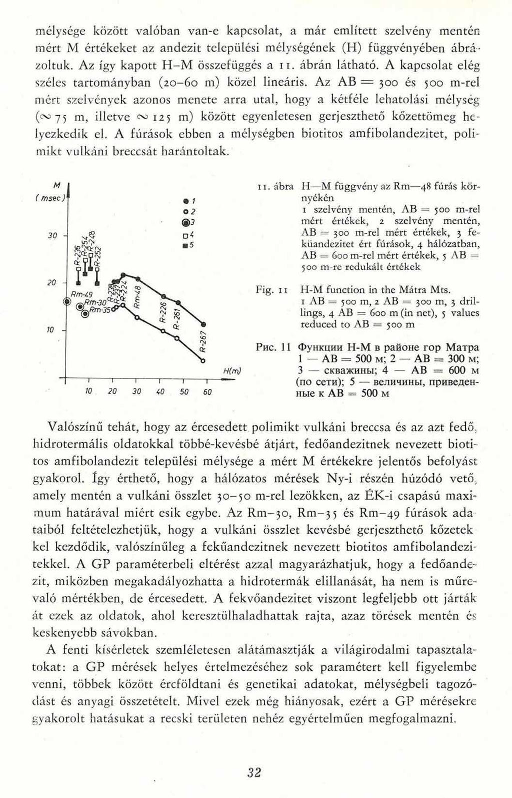 mélysége között valóban van-e kapcsolat, a már említett szelvény mentén mért M értékeket az andezit települési mélységének (H) függvényében ábrázoltuk. Az így kapott H -M összefüggés a n.