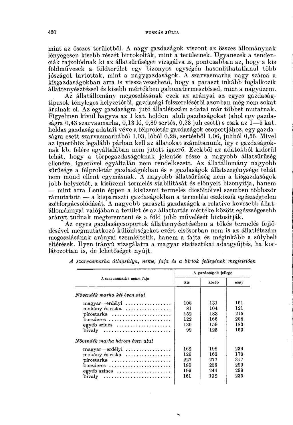 460 PUSK.ÍS JŰLIA mint az összes területből. A nagy gazdaságok viszont az összes állománynak lényegesen kisebb részét birtokolták, mint a területnek.