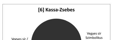 KÁRPÁT-MEDENCÉBEN 2.