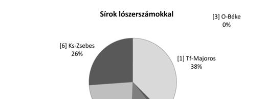 BEDE ILONA 12. ábra.