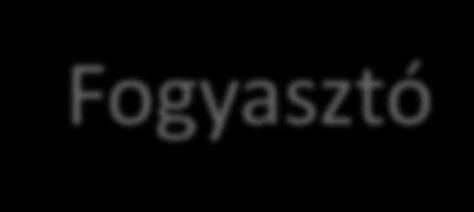 CIP mosatóvíz