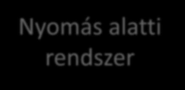Nyomás
