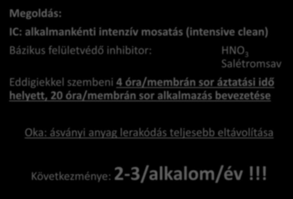 Regenerálás az üzemeltetés alatt Megoldás: IC: alkalmankénti intenzív mosatás (intensive clean) Bázikus felületvédő inhibitor: HNO 3 Salétromsav Eddigiekkel szembeni