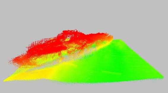 Multibeam és