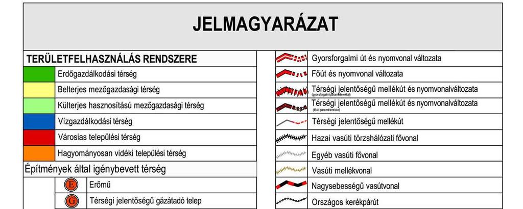 A KEMTrT Szerkezeti Tervének vonatkozó részlete A KEMTrT alapján az előforduló területfelhasználási kategóriákra vonatkozó legfontosabb előírások a következők: 6.