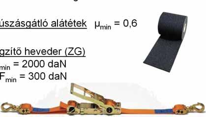 Rakonca szilárdsága a rakott súlynak megfelelően legyen méretezve!