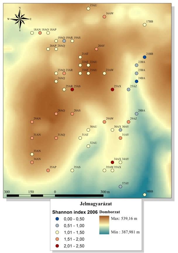 591 A faji diverzitás változása A 2006-ban felmért adatok alapján (5a. ábra) a terület faállományának Shannon index segítségével jellemzett faji diverzitása térben meglehetősen változatosan alakult.