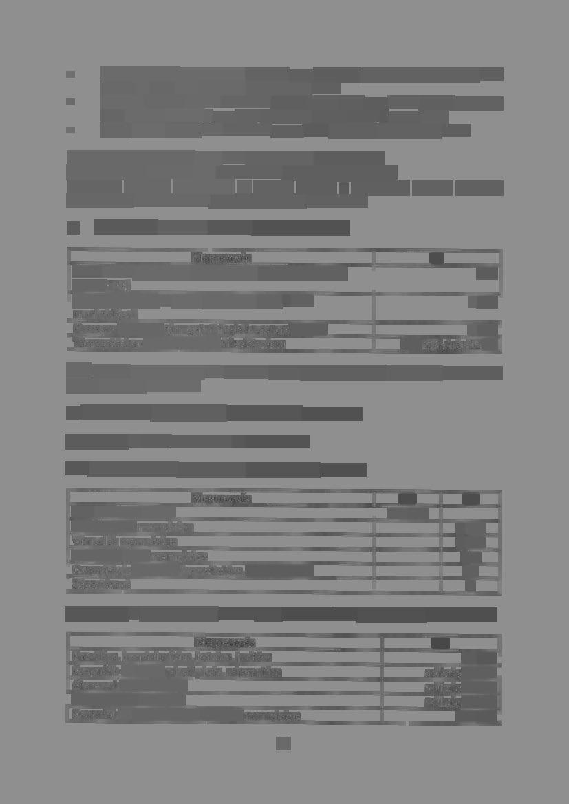 kijelölt gyalogos átkelőhelyen, valamint nagy forgalmú csomópontokban fellépő hiba esetén 48 órán belül kijavítani, üzemképessé tenni.